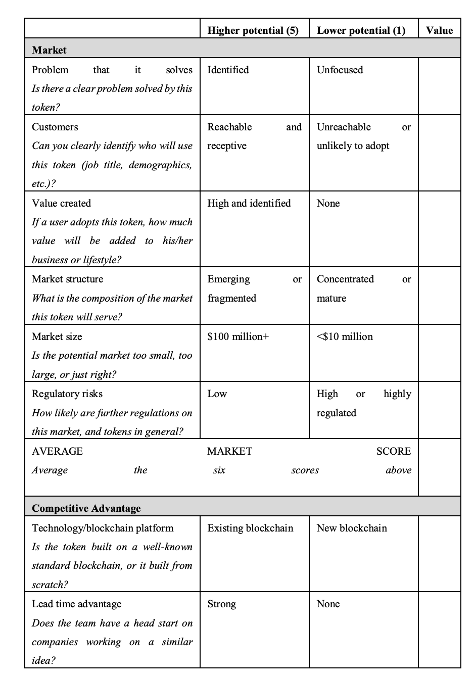 token-framework1